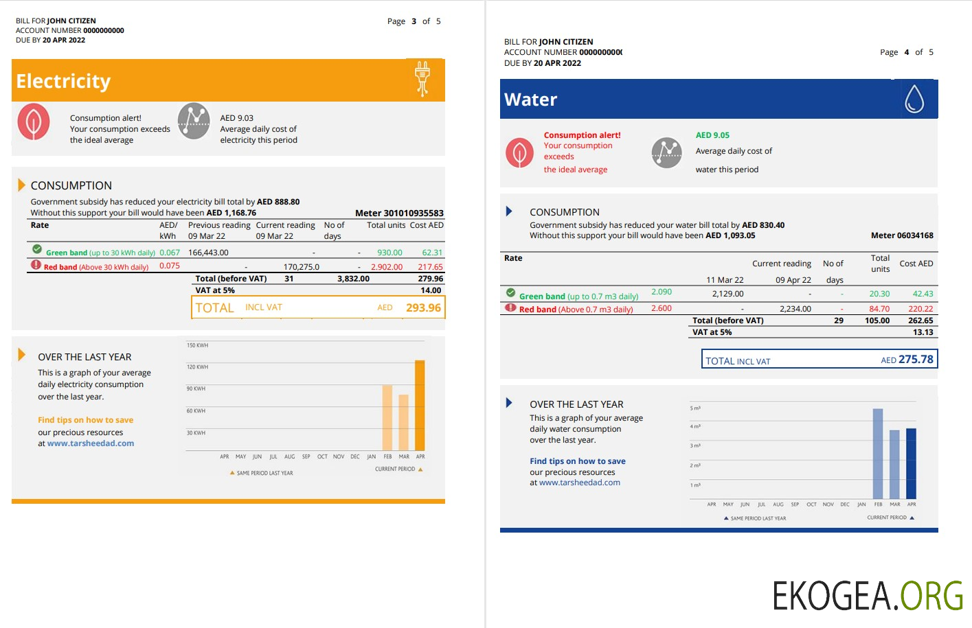 UAE Abu Dhabi Al Ain Distribution Co. Word and PDF utility bill template (5 pages) 3 4